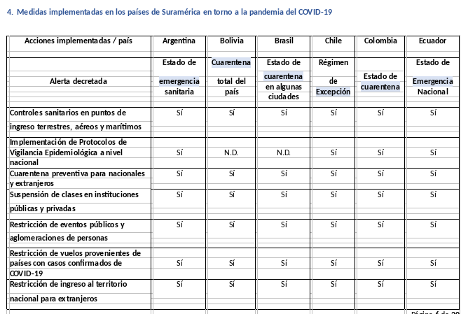 cuadros